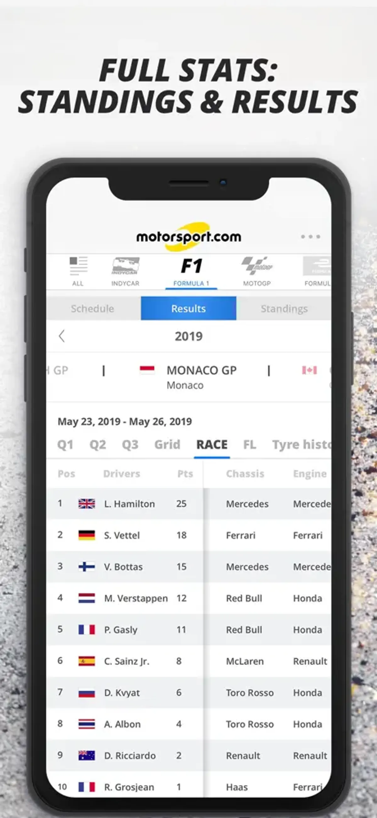 Motorsport screenshot 3