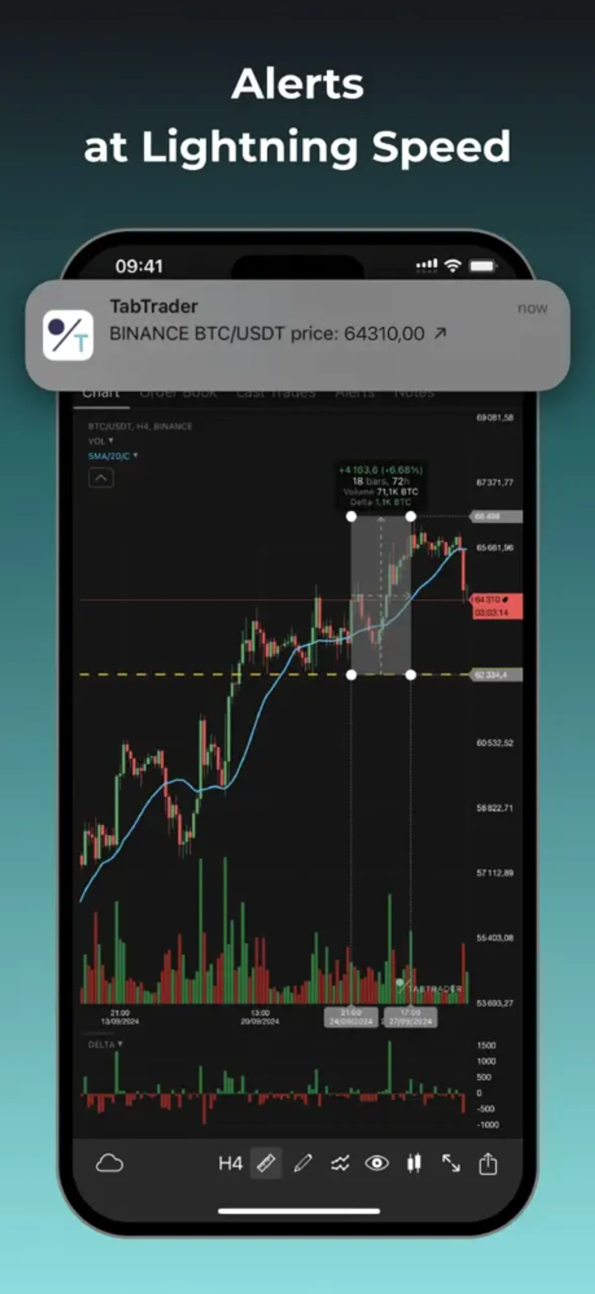 TabTrader screenshot 3